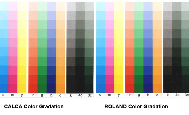 comparison2